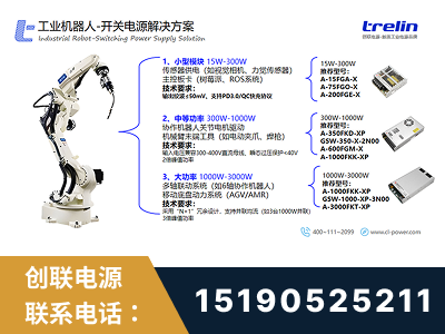 天津-工业机器人-开关电源解决方案