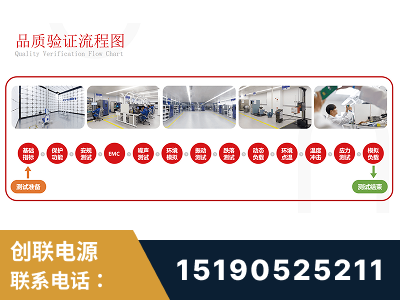 天津-全流程品质验证体系完善